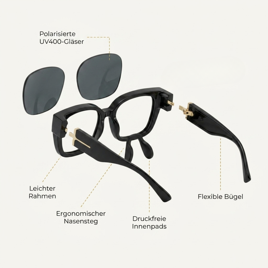 OptiShades | polarisierte Überbrille mit UV400 Schutz