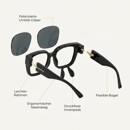 OptiShades | polarisierte Überbrille mit UV400 Schutz