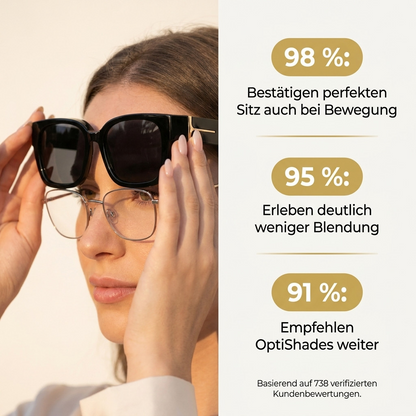 OptiShades | polarisierte Überbrille mit UV400 Schutz