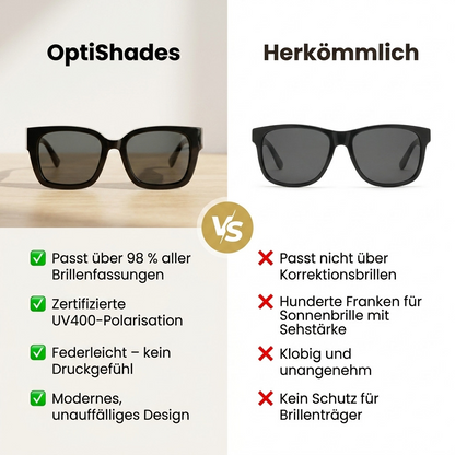 OptiShades | polarisierte Überbrille mit UV400 Schutz